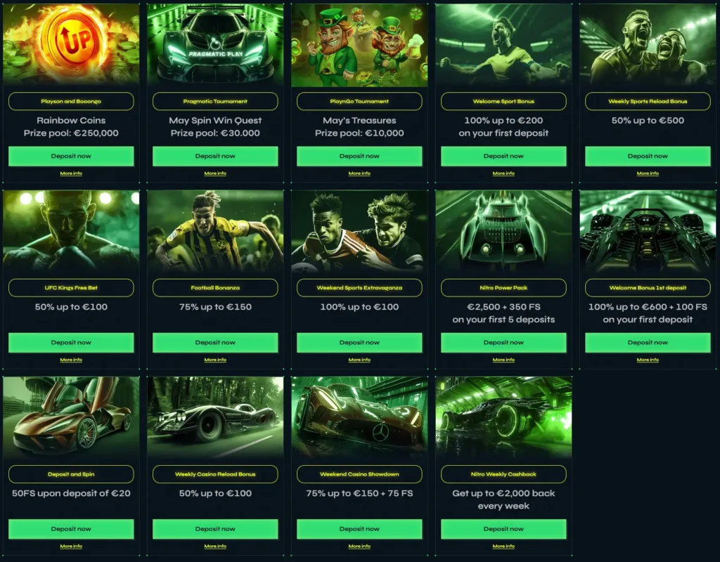 nitrobet casino all the bonuses and promotions